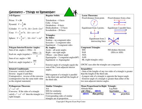 geometry regents review packet by topic|geometry regents review packet pdf.